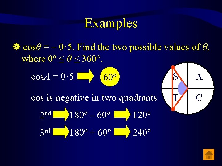 Examples cosθ = – 0· 5. Find the two possible values of θ, where