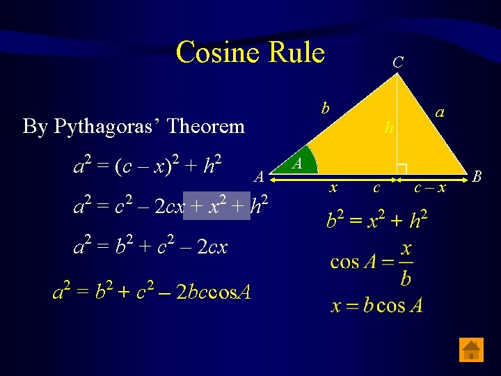 Cosine Rule b By Pythagoras’ Theorem 2 2 A a 2 = c 2