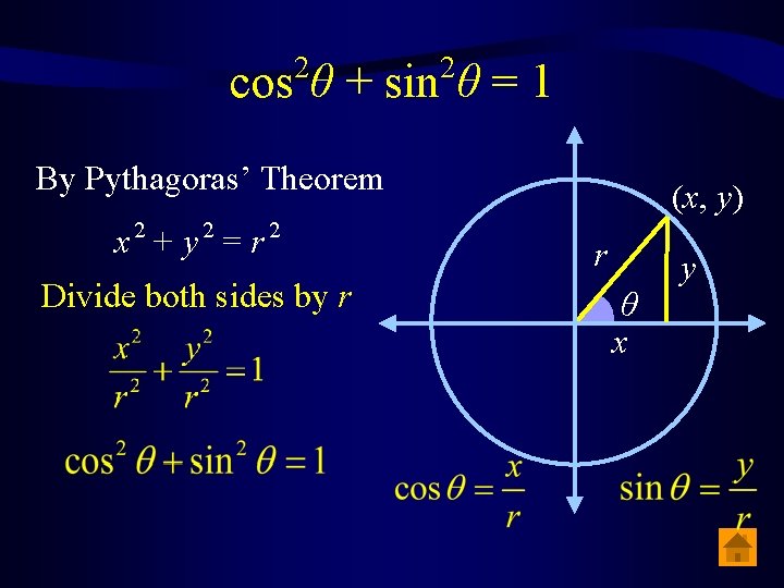 2 2 cos θ + sin θ = 1 By Pythagoras’ Theorem x 2