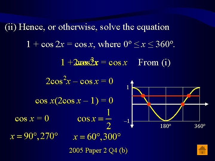 (ii) Hence, or otherwise, solve the equation 1 + cos 2 x = cos