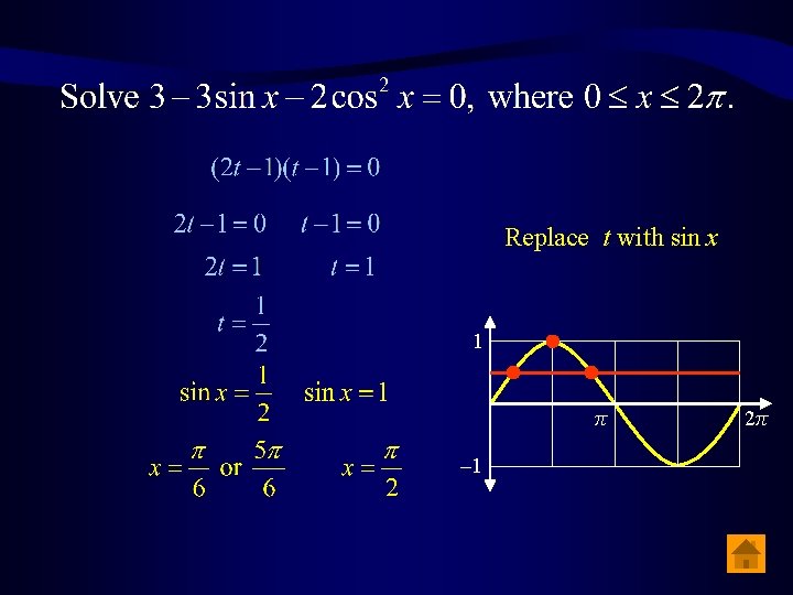 Replace t with sin x 1 π – 1 2π 