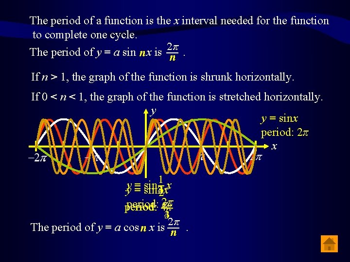 The period of a function is the x interval needed for the function to