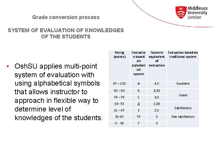 Grade conversion process SYSTEM OF EVALUATION OF KNOWLEDGES OF THE STUDENTS Rating (points) •