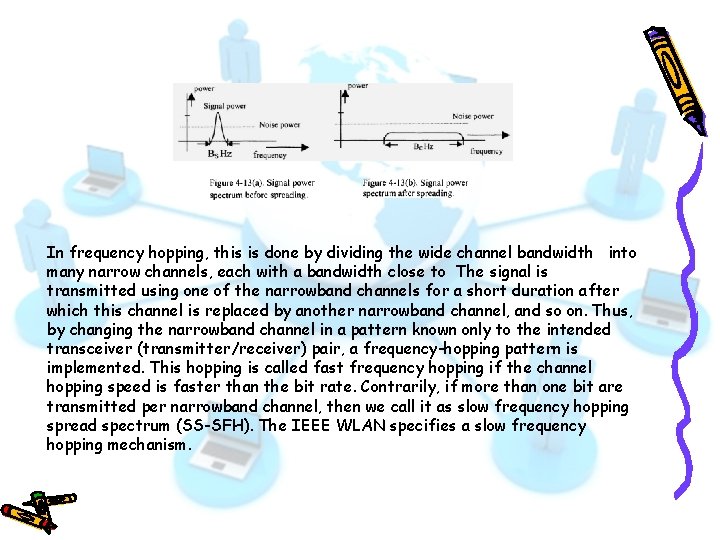 In frequency hopping, this is done by dividing the wide channel bandwidth into many
