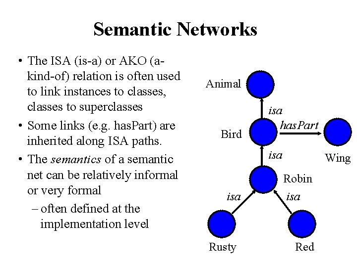 Semantic Networks • The ISA (is-a) or AKO (akind-of) relation is often used to