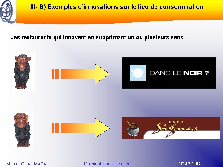 III- B) Exemples d’innovations sur le lieu de consommation Les restaurants qui innovent en