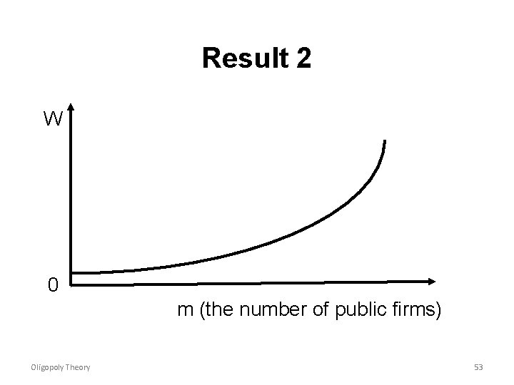 Result 2 W 0 m (the number of public firms) Oligopoly Theory 53 