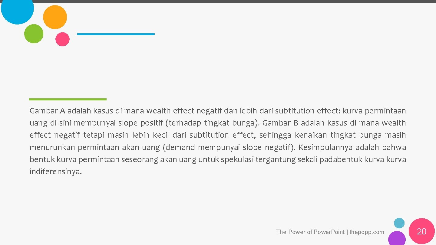 Gambar A adalah kasus di mana wealth effect negatif dan lebih dari subtitution effect: