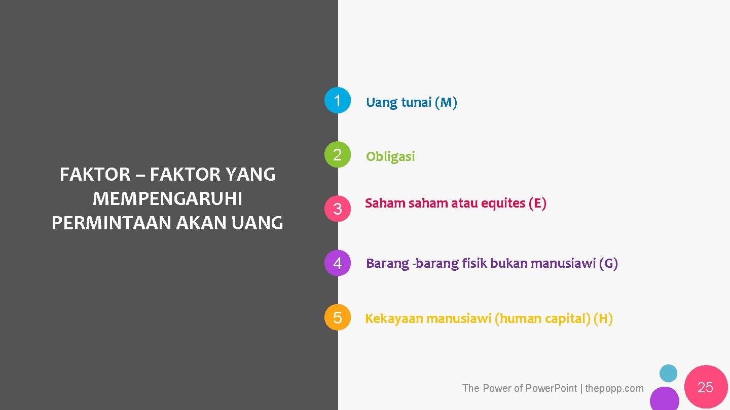 FAKTOR – FAKTOR YANG MEMPENGARUHI PERMINTAAN AKAN UANG 1 Uang tunai (M) 2 Obligasi