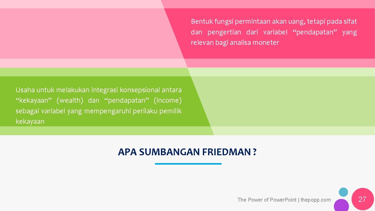 Bentuk fungsi permintaan akan uang, tetapi pada sifat dan pengertian dari variabel “pendapatan” yang