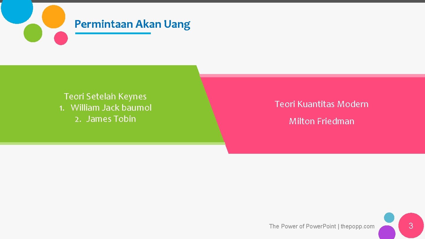 Permintaan Akan Uang Teori Setelah Keynes 1. William Jack baumol 2. James Tobin Teori