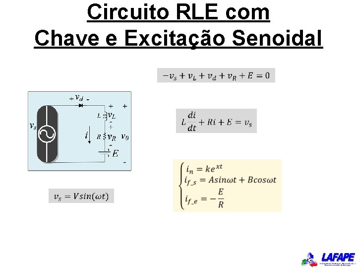 Circuito RLE com Chave e Excitação Senoidal 