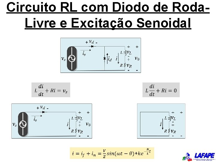 Circuito RL com Diodo de Roda. Livre e Excitação Senoidal 