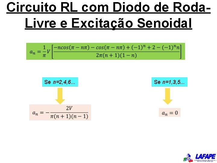 Circuito RL com Diodo de Roda. Livre e Excitação Senoidal Se n=2, 4, 6.