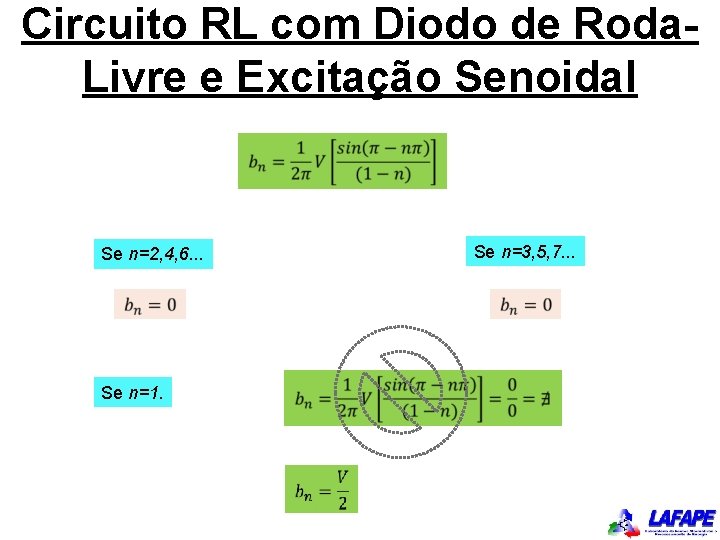 Circuito RL com Diodo de Roda. Livre e Excitação Senoidal Se n=2, 4, 6.
