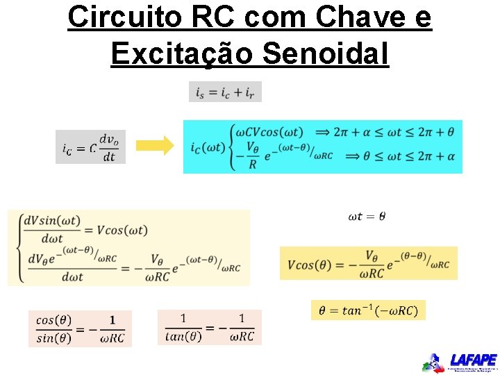 Circuito RC com Chave e Excitação Senoidal 