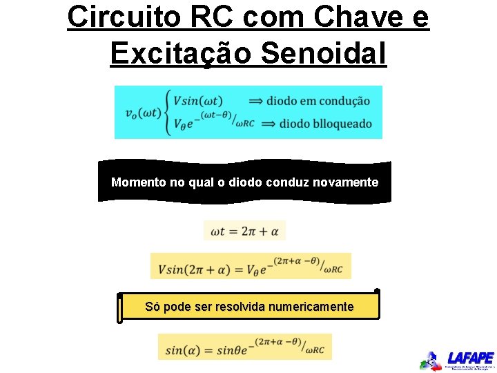 Circuito RC com Chave e Excitação Senoidal Momento no qual o diodo conduz novamente