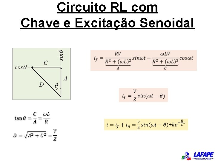 Circuito RL com Chave e Excitação Senoidal 