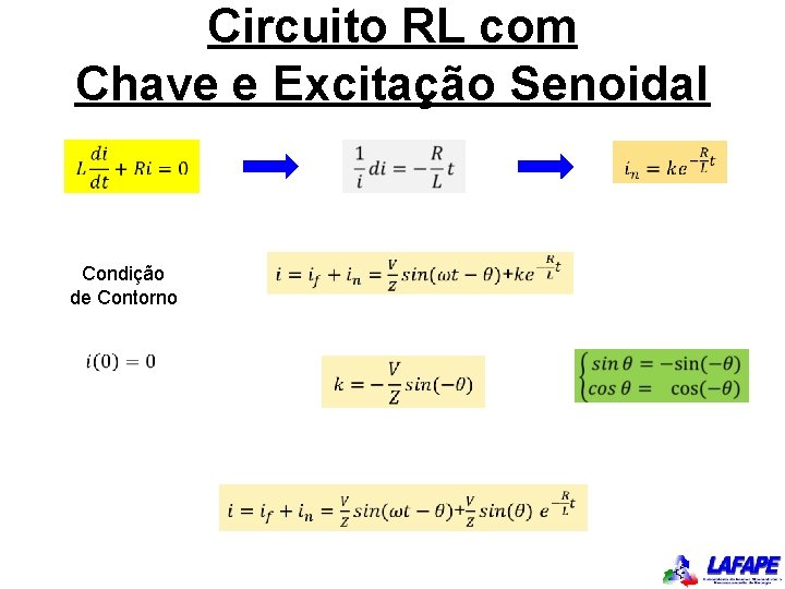 Circuito RL com Chave e Excitação Senoidal Condição de Contorno 