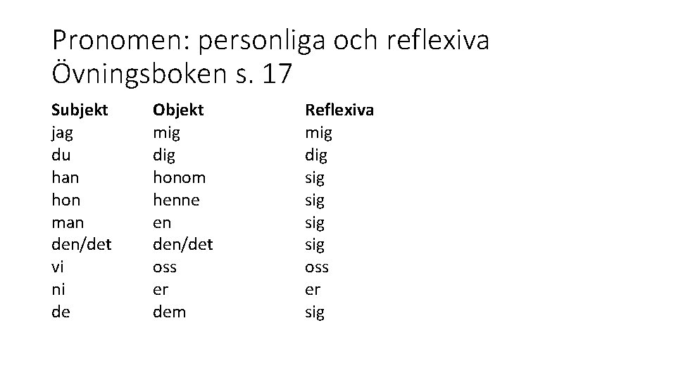 Pronomen: personliga och reflexiva Övningsboken s. 17 Subjekt jag du han hon man den/det Pronomen: personliga och reflexiva Övningsboken s. 17 Subjekt jag du han hon man den/det
