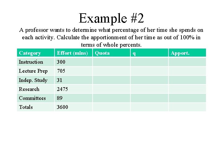 Example #2 A professor wants to determine what percentage of her time she spends
