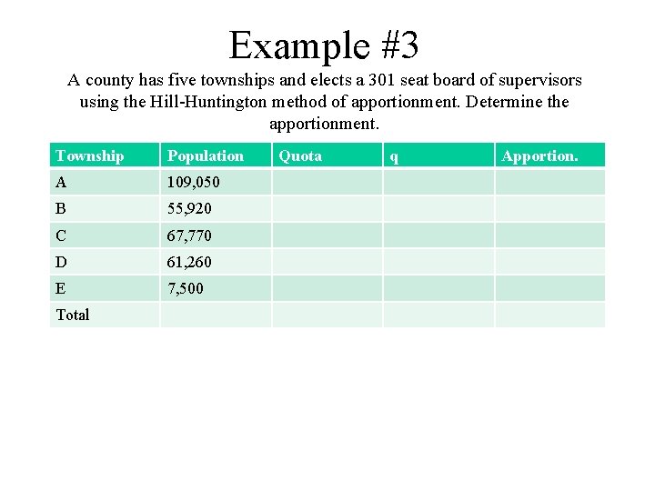 Example #3 A county has five townships and elects a 301 seat board of