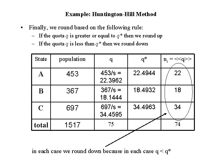 Example: Huntington-Hill Method • Finally, we round based on the following rule: – If