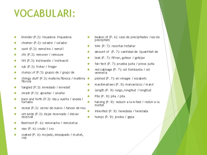 VOCABULARI: blender (P. 2): licuadora /liquadora strainer (P. 2): colador / colador swirl (P.