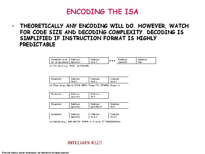 ENCODING THE ISA • THEORETICALLY ANY ENCODING WILL DO. HOWEVER, WATCH FOR CODE SIZE
