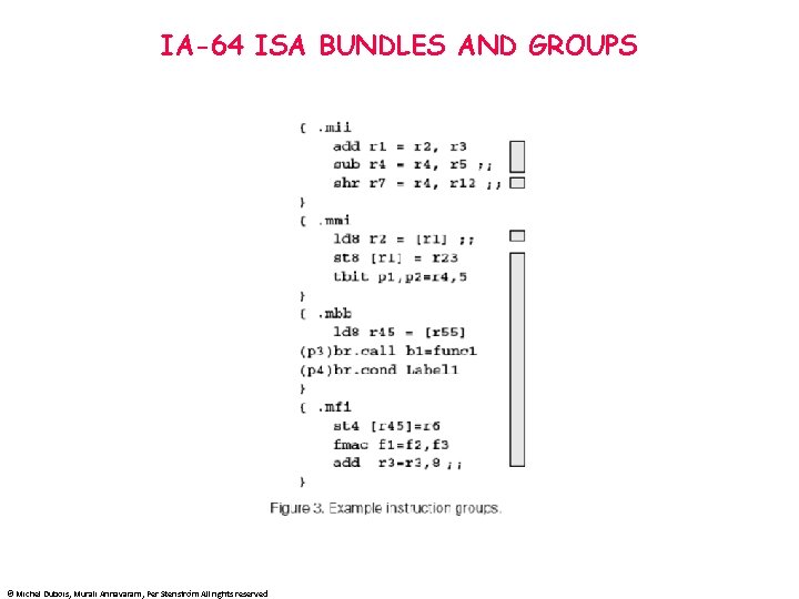 IA-64 ISA BUNDLES AND GROUPS © Michel Dubois, Murali Annavaram, Per Stenström All rights