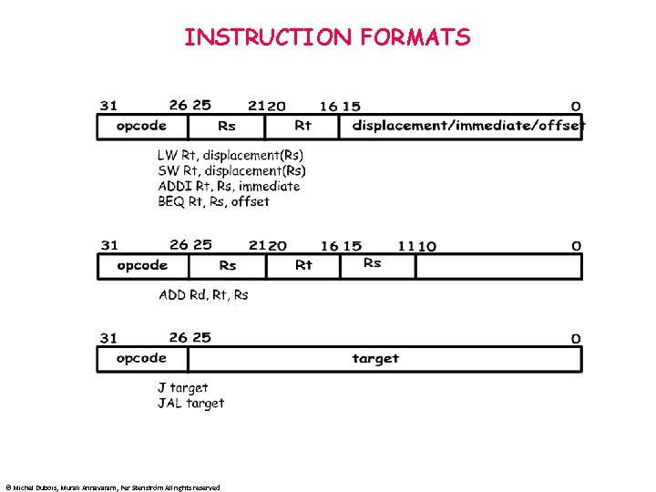 INSTRUCTION FORMATS © Michel Dubois, Murali Annavaram, Per Stenström All rights reserved 