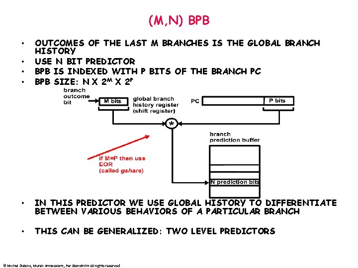 (M, N) BPB • • OUTCOMES OF THE LAST M BRANCHES IS THE GLOBAL