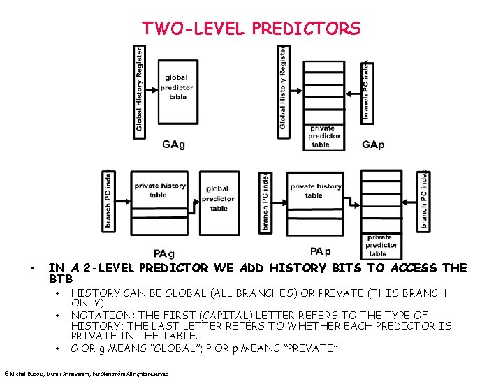 TWO-LEVEL PREDICTORS • IN A 2 -LEVEL PREDICTOR WE ADD HISTORY BITS TO ACCESS