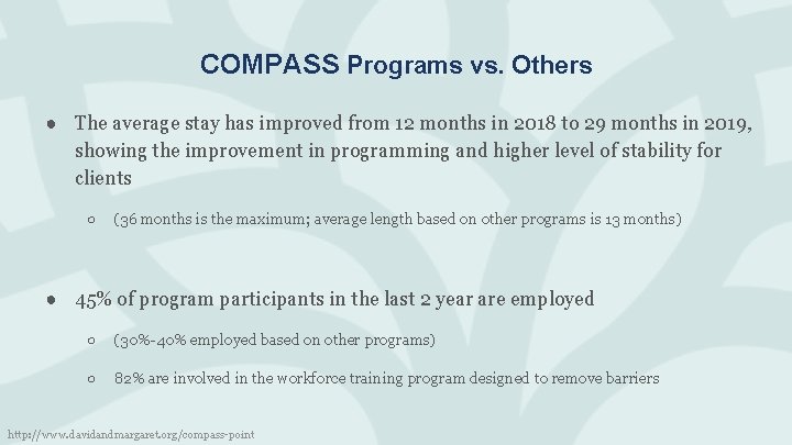Compass Point Dropin Center Marissa Scholefield COMPASS Programs