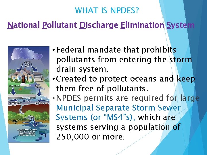 WHAT IS NPDES? National Pollutant Discharge Elimination System • Federal mandate that prohibits pollutants