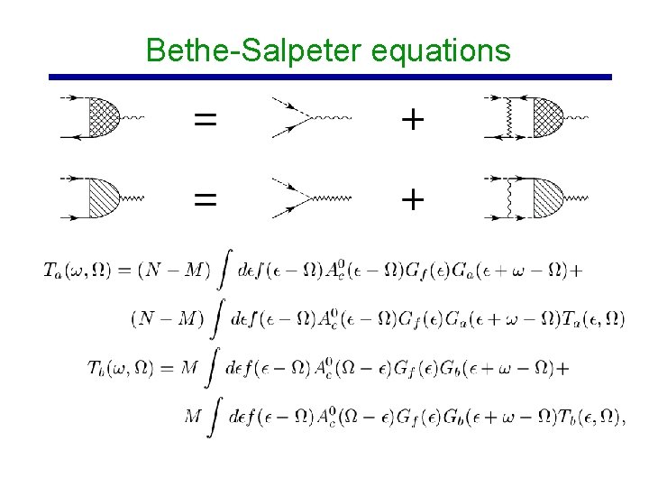 Bethe-Salpeter equations 