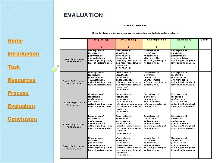 EVALUATION Home Introduction Task Resources Process Evaluation Conclusion 