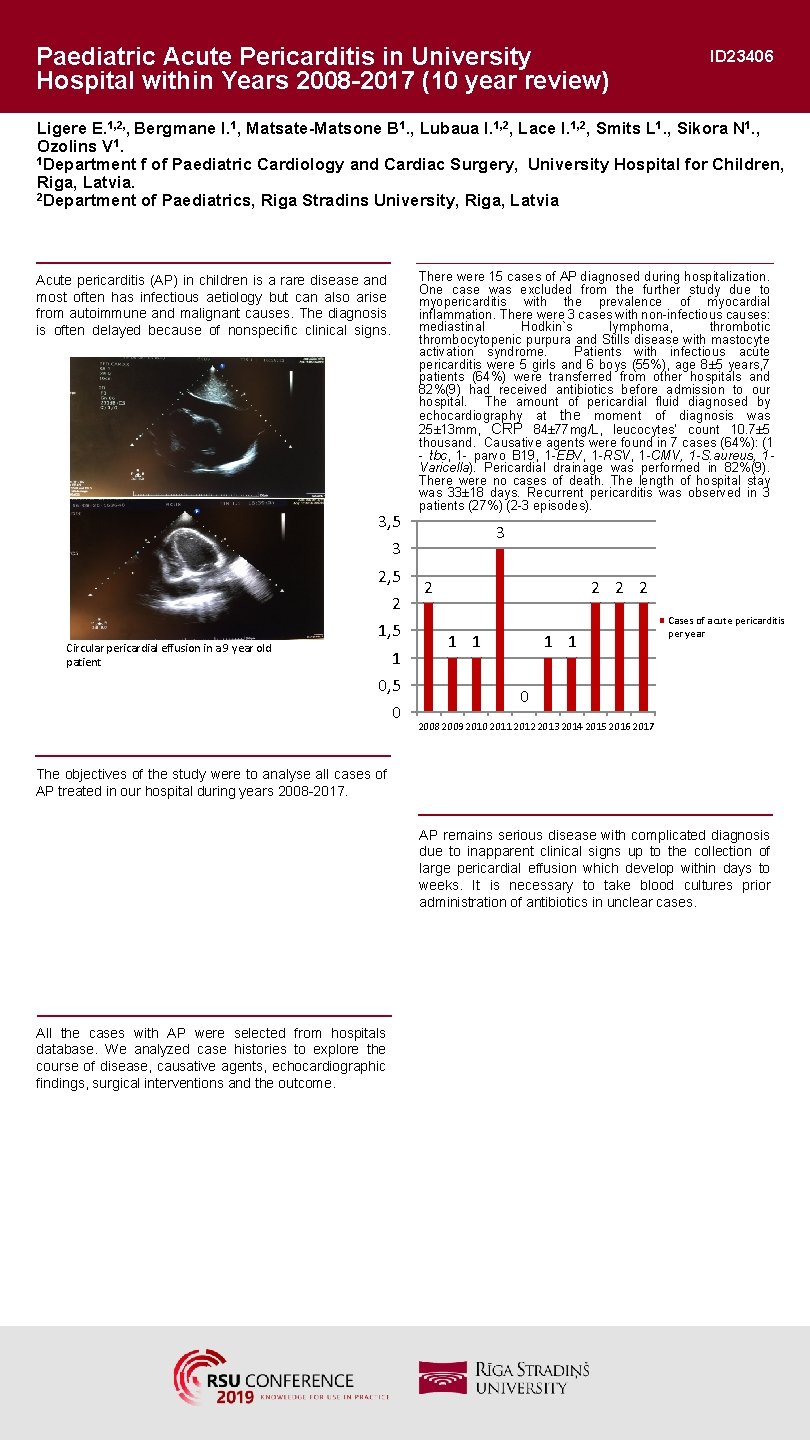 Paediatric Acute Pericarditis in University Hospital within Years 2008 -2017 (10 year review) ID