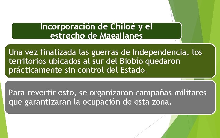 Incorporación de Chiloé y el estrecho de Magallanes Una vez finalizada las guerras de