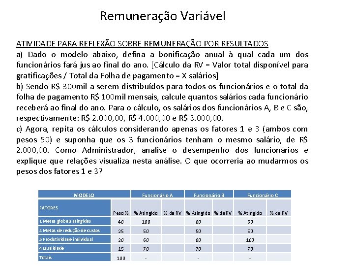 Remuneração Variável ATIVIDADE PARA REFLEXÃO SOBRE REMUNERAÇÃO POR RESULTADOS a) Dado o modelo abaixo,