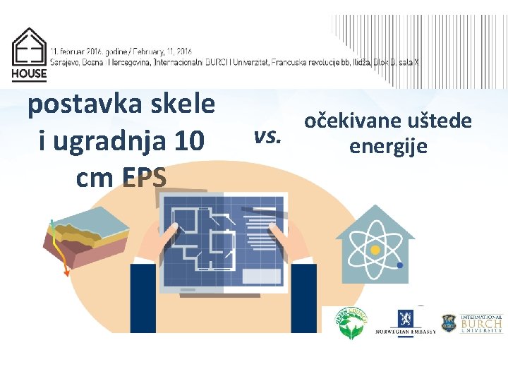 postavka skele i ugradnja 10 cm EPS očekivane uštede vs. energije 