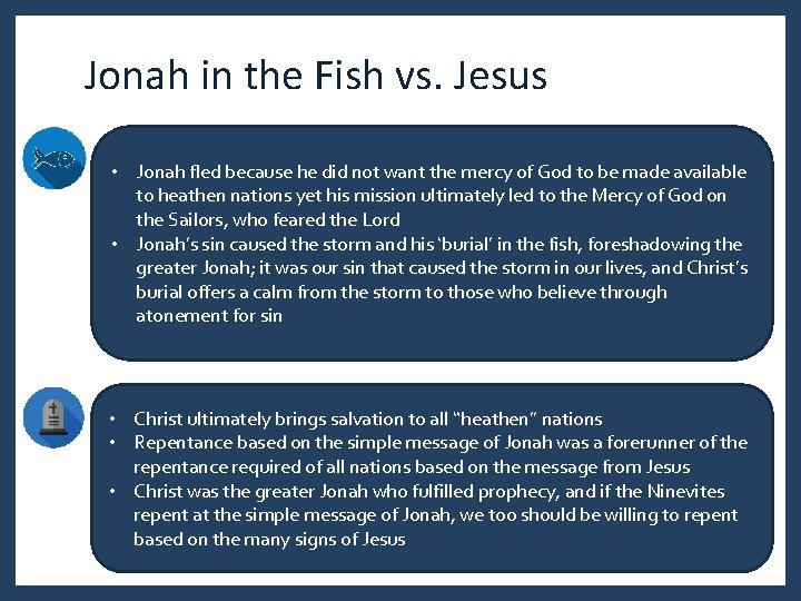 Jonah in the Fish vs. Jesus • Jonah fled because he did not want