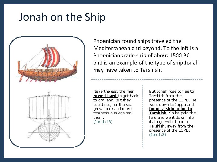 Jonah on the Ship Phoenician round ships traveled the Mediterranean and beyond. To the