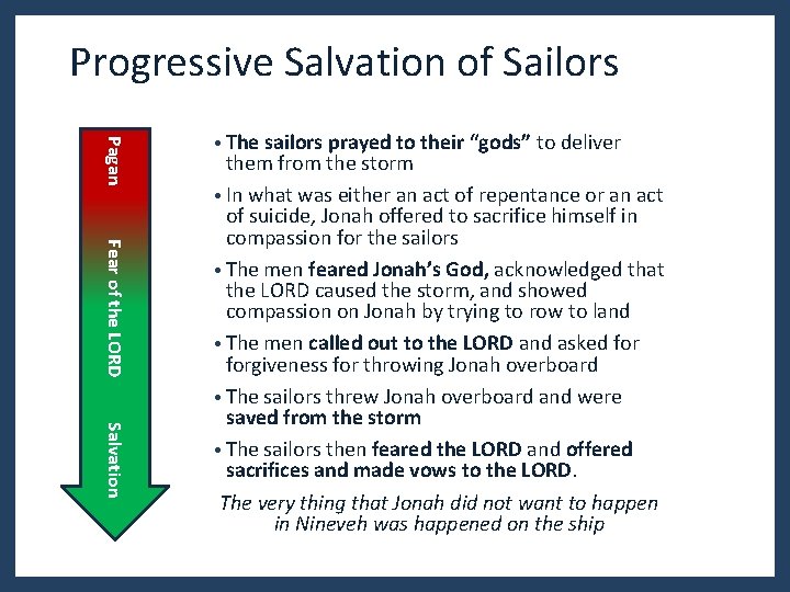 Progressive Salvation of Sailors Pagan • The sailors prayed to their “gods” to deliver