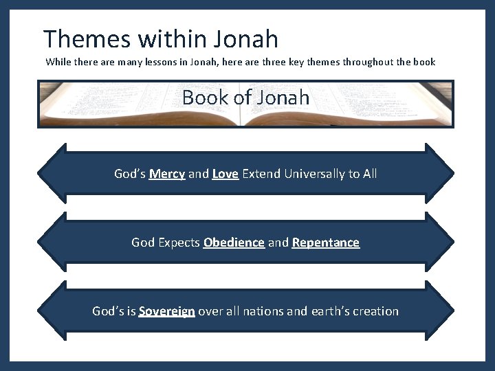 Themes within Jonah While there are many lessons in Jonah, here are three key