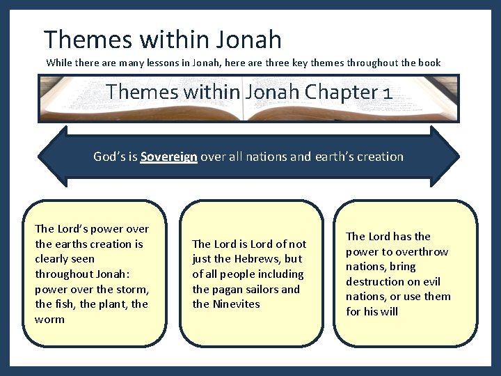 Themes within Jonah While there are many lessons in Jonah, here are three key