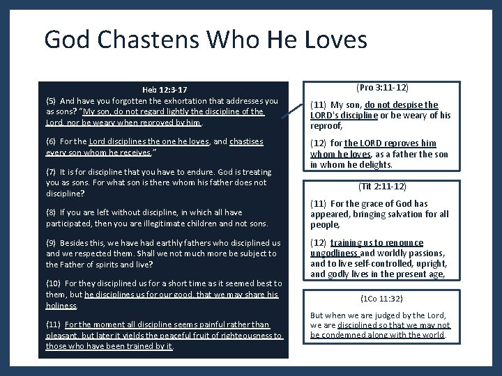 God Chastens Who He Loves Heb 12: 3 -17 (5) And have you forgotten