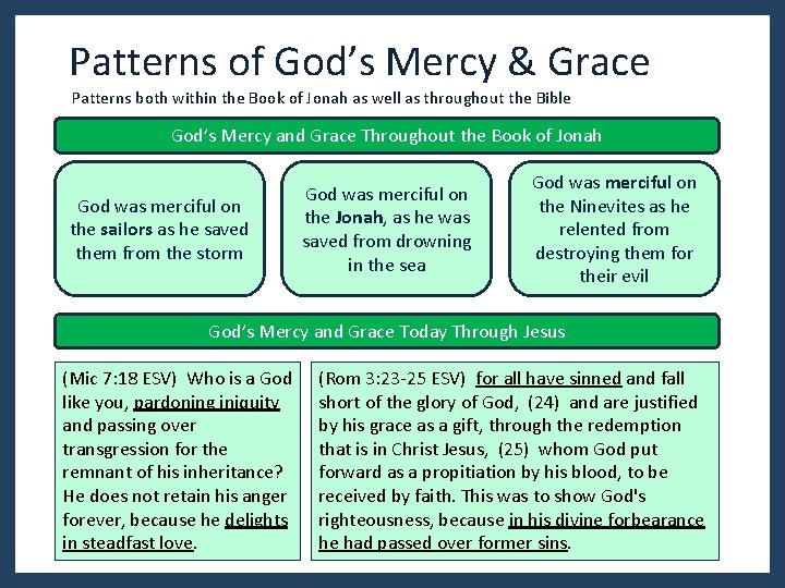 Patterns of God’s Mercy & Grace Patterns both within the Book of Jonah as