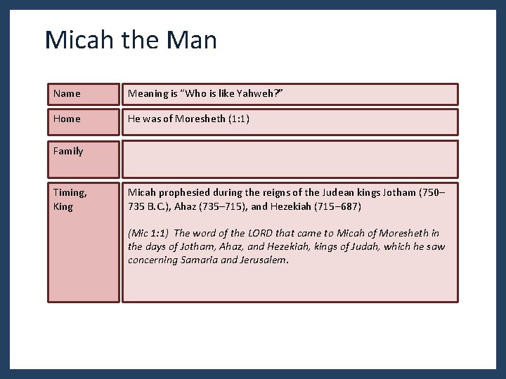 Micah the Man Name Meaning is “Who is like Yahweh? ” Home He was