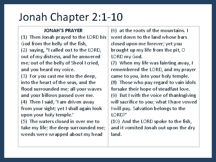 Jonah Chapter 2: 1 -10 JONAH’S PRAYER (1) Then Jonah prayed to the LORD